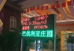 環(huán)境監(jiān)測 環(huán)境監(jiān)測