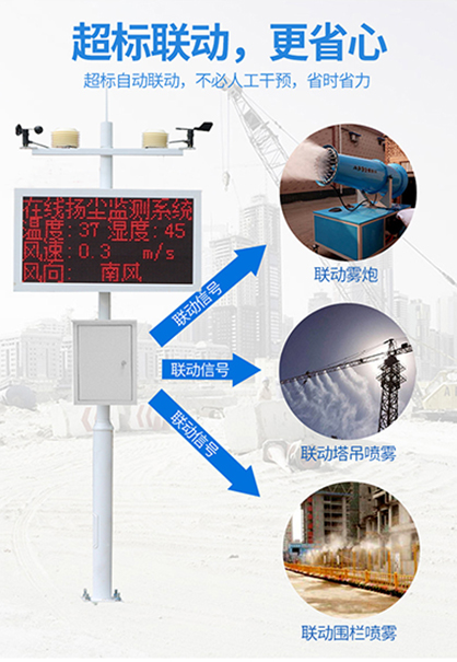 河南揚(yáng)塵監(jiān)測(cè) 河南揚(yáng)塵監(jiān)測(cè)